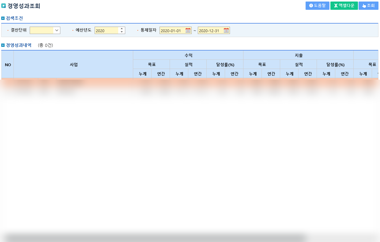 경영성과 조회 화면