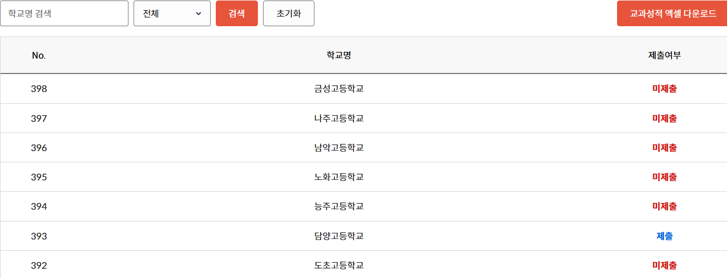 교육청 전송