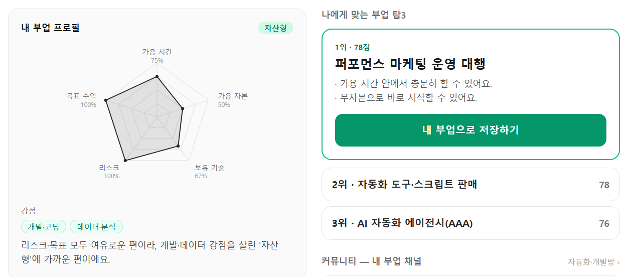 추천 결과